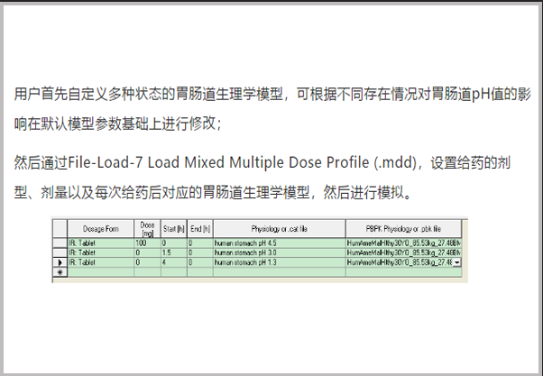 問(wèn)題解答|如何實(shí)現胃腸道pH值動(dòng)態(tài)變化模型的搭建與吸收行為的考察