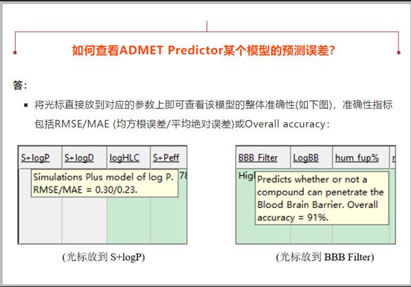 問(wèn)題解答|查看ADMET Predictor內建模型的預測誤差