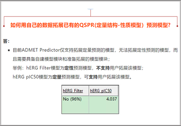 問(wèn)題解答|如何拓展內建模型的預測范圍和化合物結構的多樣性